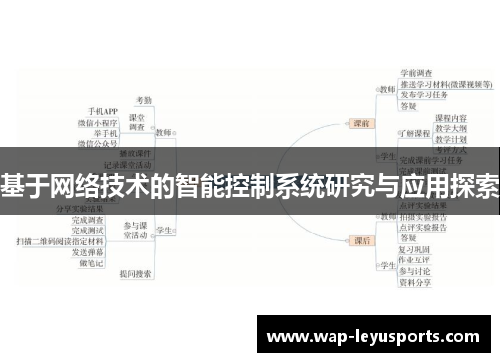 基于网络技术的智能控制系统研究与应用探索
