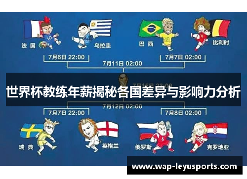世界杯教练年薪揭秘各国差异与影响力分析