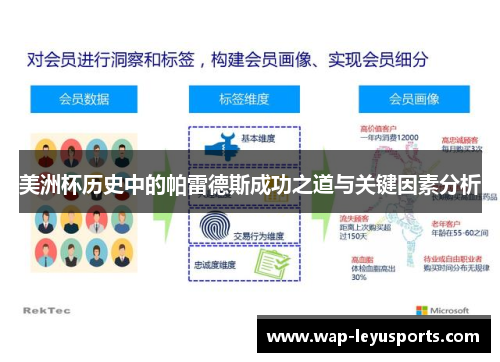 美洲杯历史中的帕雷德斯成功之道与关键因素分析
