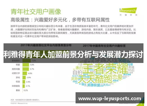 利雅得青年人加盟前景分析与发展潜力探讨