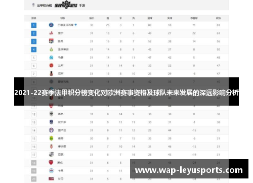 2021-22赛季法甲积分榜变化对欧洲赛事资格及球队未来发展的深远影响分析