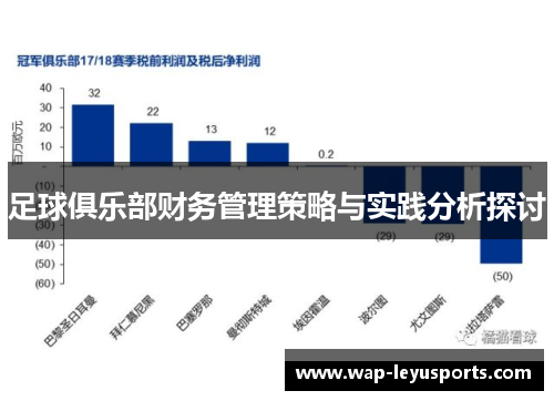 足球俱乐部财务管理策略与实践分析探讨