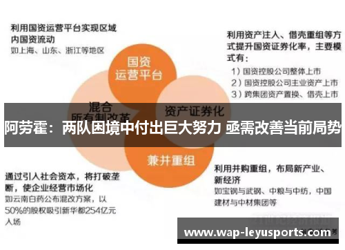 阿劳霍：两队困境中付出巨大努力 亟需改善当前局势