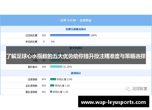 了解足球心水指数的五大优势助你提升投注精准度与策略选择