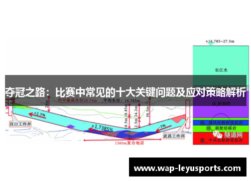 夺冠之路：比赛中常见的十大关键问题及应对策略解析