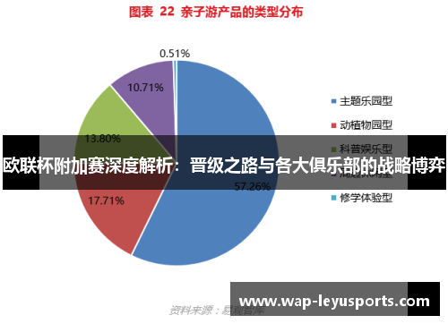 欧联杯附加赛深度解析:晋级之路与各大俱乐部的战略博弈 欧联杯附加赛深度解析:晋级之路与各大俱乐部的战略博弈