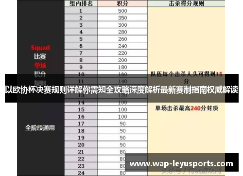 以欧协杯决赛规则详解你需知全攻略深度解析最新赛制指南权威解读 以欧协杯决赛规则详解你需知全攻略深度解析最新赛制指南权威解读
